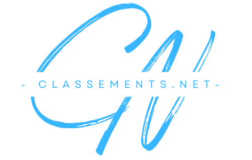 Classements.Net